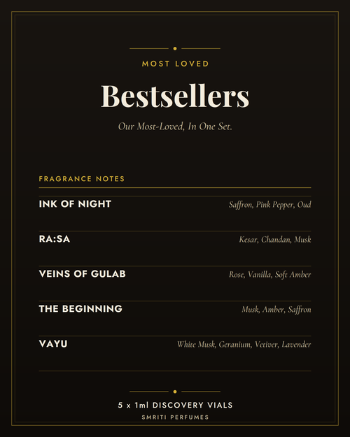 Bestsellers Set | 1ml