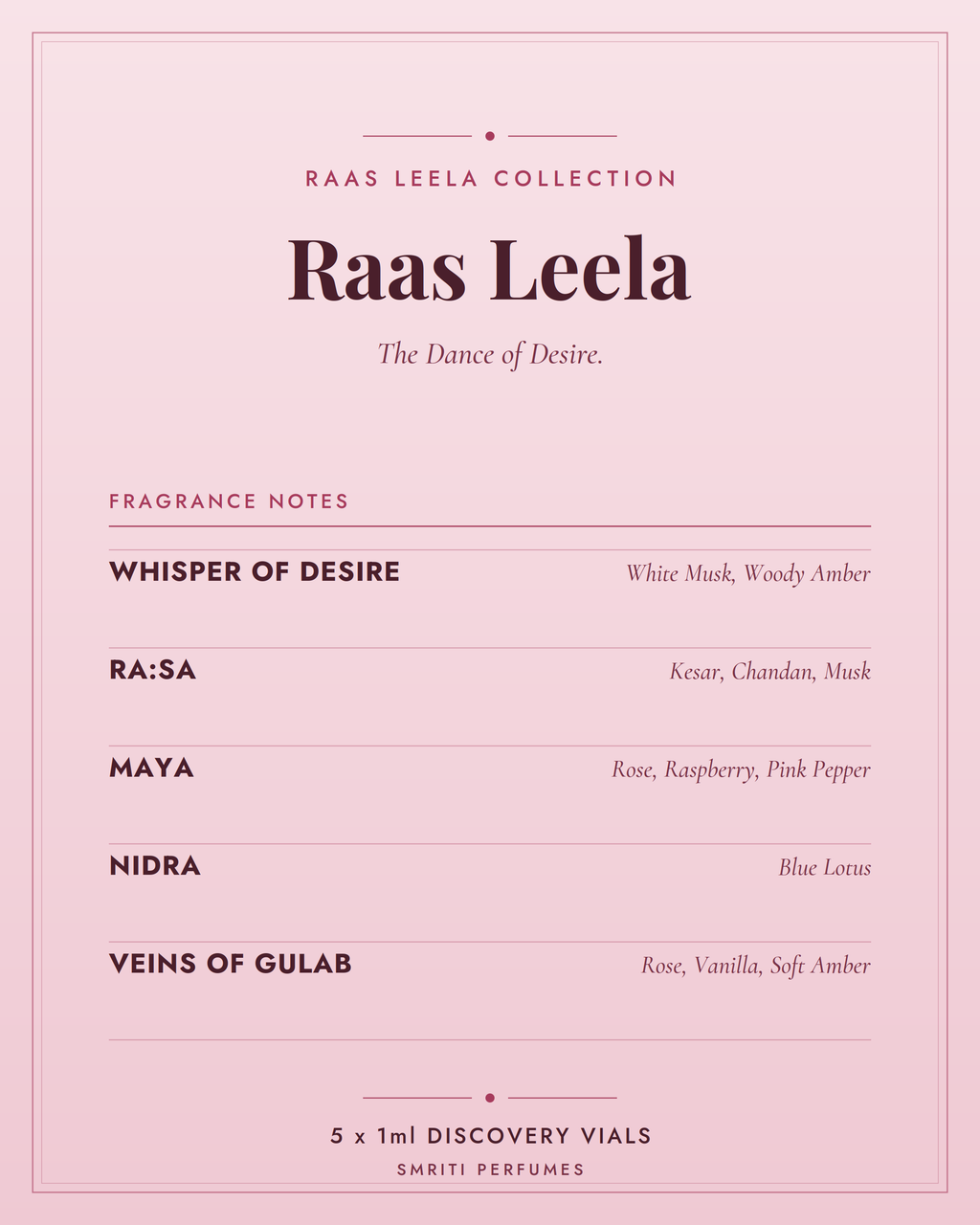 Raas leela Set | 1ml